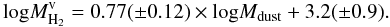 Mathematical equation: \begin{equation} {\hbox{log}} M_{\rm H_2}^{\rm v}= 0.77(\pm0.12)\times{\hbox{log}} M_{\rm dust} + 3.2(\pm0.9). \end{equation}