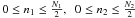 Mathematical equation: \hbox{$0 \leq n_{1} \leq \frac{N_{1}}{2},\,\,\, 0 \leq n_{2} \leq \frac{N_{2}}{2}$}