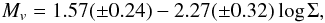 Mathematical equation: $$ M_v = 1.57 (\pm 0.24)-2.27 (\pm 0.32) \log\Sigma, $$