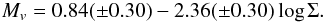 Mathematical equation: $$ M_v = 0.84 (\pm 0.30) -2.36 (\pm 0.30) \log\Sigma. $$