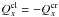 Mathematical equation: \hbox{$Q^{\rm cl}_x =-Q_x^{\rm cr}$}