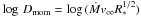 Mathematical equation: \hbox{$\log\,D_\mathrm{mom} = \log\,(\dot{M}v_\mathrm{\infty}R_{*}^{1/2})$}