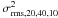 Mathematical equation: \hbox{$\sigma^2_{\rm rms,20,40,10}$}