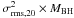 Mathematical equation: \hbox{$\sigma^2_{\rm rms,20}\times {M_{\rm BH}}$}