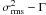 Mathematical equation: \hbox{$\sigma^2_{\rm rms} - \Gamma$}