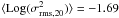 Mathematical equation: \hbox{${\rm \langle Log(}\sigma^2_{\rm rms,20}){\rm \rangle} = -1.69$}