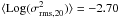 Mathematical equation: \hbox{${\rm \langle Log(}\sigma^2_{\rm rms,20}){\rm \rangle} = -2.70$}