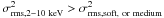 Mathematical equation: \hbox{$\sigma^2_{\rm rms, 2{-}10~\rm keV}>\sigma^2_{\rm rms, soft,~or~medium}$}