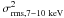 Mathematical equation: \hbox{$\sigma^2_{\rm rms,7{-}10~keV}$}