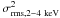 Mathematical equation: \hbox{$\sigma^2_{\rm rms,2{-}4~keV}$}