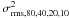 Mathematical equation: \hbox{$\sigma^2_{\rm rms,80, 40, 20,10}$}