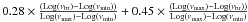 Mathematical equation: \hbox{$0.28\times\frac{({\rm Log}(\nu_{\rm br})-{\rm Log}(\nu_{\rm min}))}{{\rm Log}(\nu_{\rm max})-{\rm Log}(\nu_{\rm min})} + 0.45\times\frac{({\rm Log}(\nu_{\rm max})-{\rm Log}(\nu_{\rm br}))}{{\rm Log}(\nu_{\rm max})- {\rm Log}(\nu_{\rm min})}$}