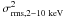 Mathematical equation: \hbox{$\sigma^2_{\rm rms, 2{-}10~\rm keV}$}