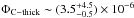 Mathematical equation: \hbox{$\Phi _{\rm C-thick} \sim (3.5 ^{+4.5}_{-0.5})\times 10 ^{-6}$}