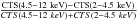 Mathematical equation: \hbox{$\frac{\rm CTS(4.5-12 ~keV) - CTS(2-4.5 ~keV)}{CTS(4.5-12 ~keV) + CTS(2-4.5 ~keV)}$}