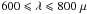 Mathematical equation: \hbox{$600 \leqslant \lambda \leqslant 800 \; \mu$}
