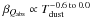 Mathematical equation: \hbox{$\beta_{Q_{\rm abs}} \propto T_{\rm dust}^{-0.6 \; {\rm to} \; 0.0}$}