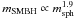 Mathematical equation: \hbox{$m_{\rm SMBH}\propto m_{\rm sph}^{1.9}$}