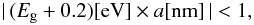 Mathematical equation: \appendix \setcounter{section}{2} \begin{equation} | \, (E_{\rm g}+0.2){\rm [eV]} \times a{\rm [nm]} \, | < 1, \label{eq_Eg_a_emp_limit} \end{equation}