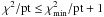 Mathematical equation: \hbox{$\chi^2/{\rm pt} \le \chi_{\rm min}^2/{\rm pt} + 1$}