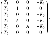 Mathematical equation: \begin{equation} \left(\begin{array}{cccc} T_1 & \quad 0 & \quad 0 & \quad - K_1 \\[0.5mm] T_2 & \quad 1 & \quad 0 & \quad 0\\[0.5mm] T_3 & \quad 0 & \quad 0 & \quad - K_3 \\[0.5mm] T_4& \quad A & \quad 0 & \quad -K_4 \\[0.5mm] T_5 & \quad 0 & \quad A & \quad -K_5\\[0.5mm] T_6 & \quad 0 & \quad 0 & \quad 0\\ \end{array} \right). \label{matrixsystlin} \end{equation}