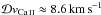 Mathematical equation: \hbox{$\mathcal{D}v_\ion{Ca}{ii}\approx8.6\,{\rm km\,s}^{-1}$}