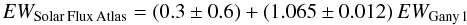 Mathematical equation: \begin{equation} EW_{\rm Solar\,Flux\,Atlas} = (0.3 \pm 0.6) + (1.065 \pm 0.012)\,EW_{\rm Gany\,1} \label{fit1} \end{equation}