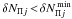 Mathematical equation: \hbox{${\delta}N_{{\Pi}{j}}{\,<\,}{\delta}N^{\,\rm min}_{{\Pi}{j}}$}