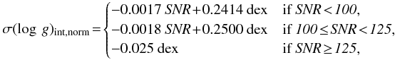 Mathematical equation: \begin{equation*} \sigma(\log \ g)_{\rm int,norm}\!=\! \begin{cases} -0.0017 {\it ~SNR} \!+\! 0.2414 \text{~dex} & \text{if }\it SNR \!<\! 100,\\ -0.0018 {\it ~SNR} \!+\! 0.2500 \text{~dex} & \text{if }\it 100 \!\leq\! SNR \!<\! 125,\\ -0.025 \text{~dex} & \text{if }\it SNR \!\geq\! 125,\\ \end{cases}\\ \end{equation*}
