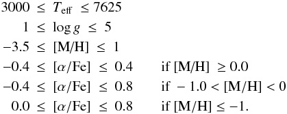 Mathematical equation: \begin{eqnarray*} 3000 &\leq& T_{{\rm eff}} \ \leq 7625 \\ 1 &\leq& \log g \ \leq \ 5 \\ -3.5 &\leq& \text{[M/H]} \ \leq \ 1 \\ -0.4 &\leq& [\alpha/\text{Fe}] \ \leq \ 0.4 \hspace{0.7cm} \text{if [M/H] }\geq 0.0 \\ -0.4 &\leq& [\alpha/\text{Fe}] \ \leq \ 0.8 \hspace{0.7cm} \text{if }-1.0 < [{\rm M/H}] < 0 \\ 0.0 &\leq& [\alpha/\text{Fe}] \ \leq \ 0.8 \hspace{0.7cm} \text{if }[{\rm M/H}] \leq -1. \end{eqnarray*}