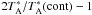 Mathematical equation: \hbox{$2 T_{\rm A}^* / T_{\rm A}^*({\rm cont})-1$}
