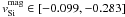 Mathematical equation: \hbox{$v_{\rm Si}^{\rm mag} \in [-0.099, -0.283]$}