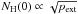 Mathematical equation: \hbox{$N_{\rm H}(0) \propto \sqrt{p_{\rm ext}}$}