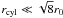 Mathematical equation: \hbox{$r_{\rm cyl} \ll \sqrt{8} r_0$}