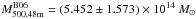 Mathematical equation: \hbox{$M^{\rm B06}_{\rm 500,48m}=(5.452\pm 1.573)\times 10^{14}~M_{\odot}$}