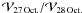 Mathematical equation: \hbox{$\mathcal{V}_{\rm 27\,Oct.}/\mathcal{V}_{\rm 28\,Oct.}$}
