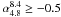 Mathematical equation: \hbox{$\alpha_{4.8}^{8.4} \ge -0.5$}