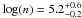 Mathematical equation: \hbox{$\log(n) = 5.2^{+0.6}_{-0.2}$}