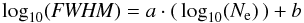 Mathematical equation: \begin{equation} \log_{10}({\it FWHM}) = a\cdot(\,\log_{10}(N_{\rm e})\,) + b \end{equation}