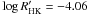 Mathematical equation: \hbox{$\log{R'_{\rm HK}}=-4.06$}