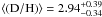 Mathematical equation: \hbox{$\avg{({\rm D/H})}=2.94^{+0.39}_{-0.34}$}