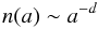 Mathematical equation: \begin{equation} n(a) \sim a^{-d} \end{equation}