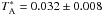 \hbox{$T_{\rm A}^* = 0.032 \pm 0.008$}
