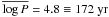 Mathematical equation: \hbox{$\overline{\log P} = 4.8 \equiv 172~ \yr$}