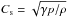 \hbox{$C_{\rm s}=\sqrt{\gamma p/\rho}$}