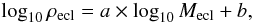 \begin{equation} \log_{10}\rhoecl=a\times\log_{10}\mecl+b, \label{eq:fit} \end{equation}