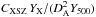 \hbox{$C_{\rm XSZ}\,\YX/(D_{\rm A}^2\YSZ)$}