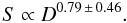 Mathematical equation: \begin{equation} \label{S(D)} S \propto D^{0.79 \,\pm\, 0.46} . \end{equation}