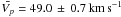 \hbox{$\bar{V_p}=49.0 \,\pm\, 0.7\unit{km\,s^{-1}}$}