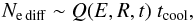 \begin{equation} N_{\rm e \, diff} \sim Q(E,R,t) \; t_{\rm cool}, \end{equation}